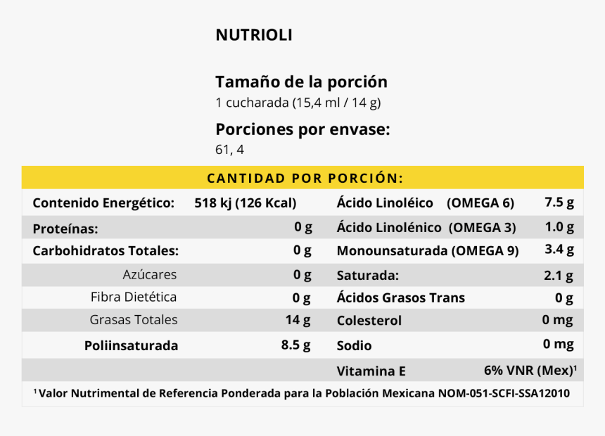 Aceite Nutrioli Informacion Nutricional, HD Png Download