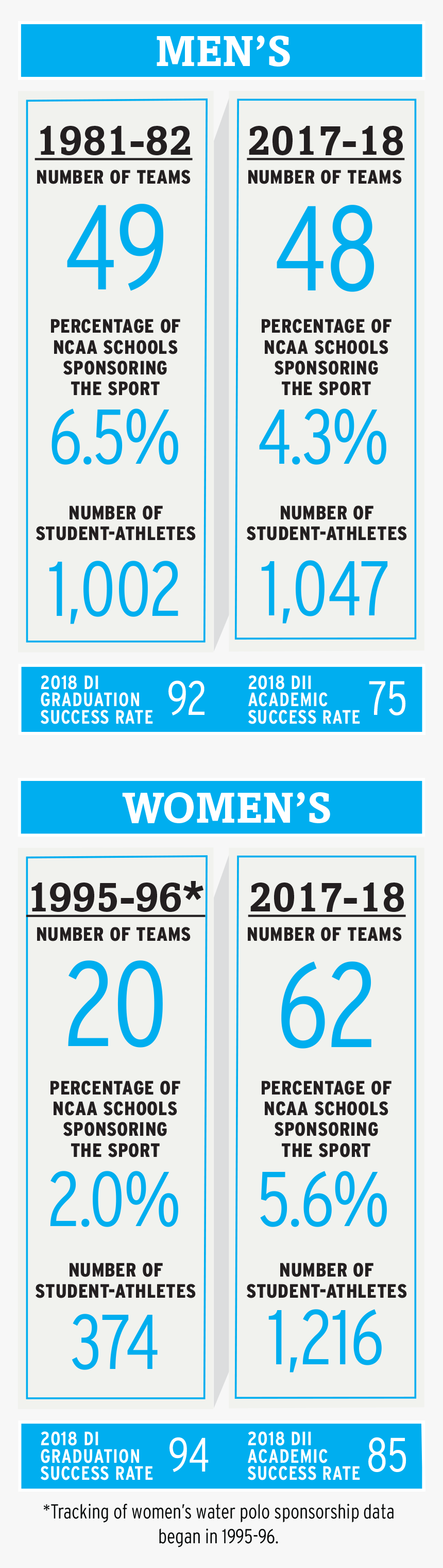 Screenshot, HD Png Download