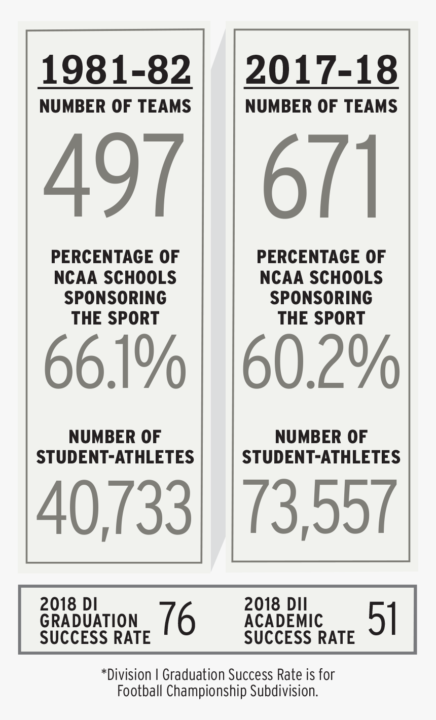 Poster, HD Png Download