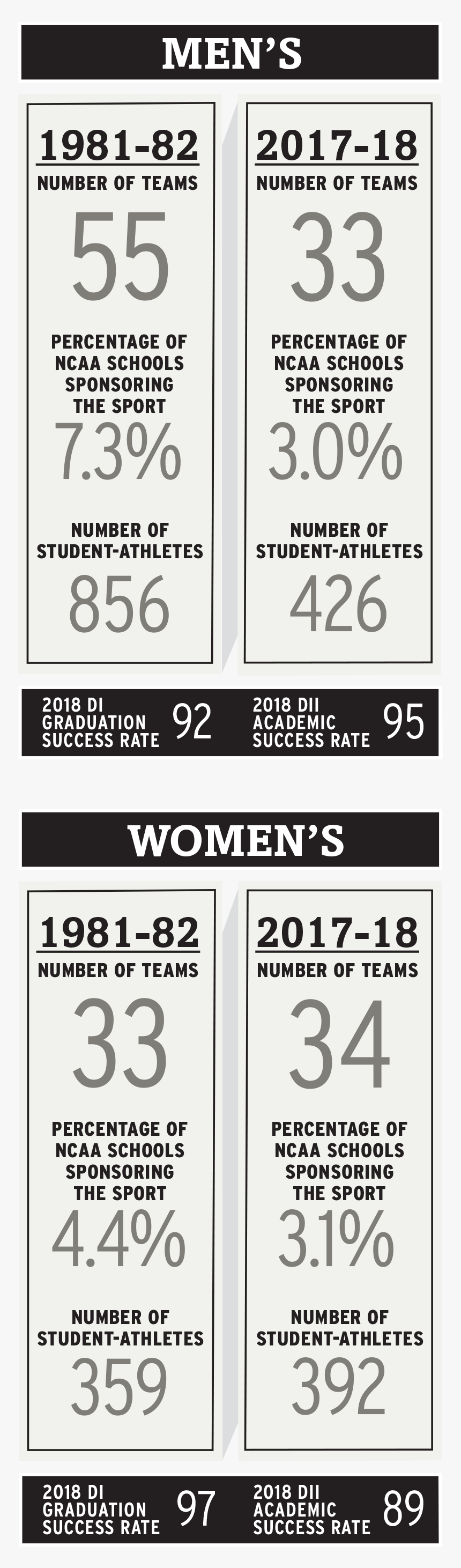 Number, HD Png Download