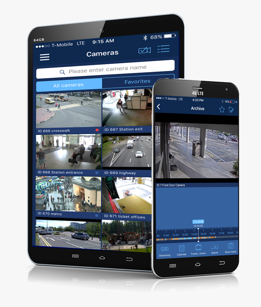 Smartphone, HD Png Download