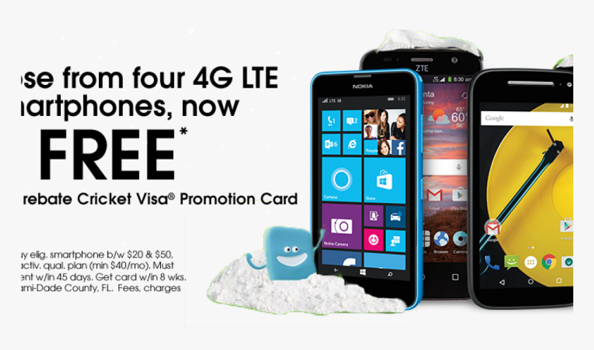 Iphone, HD Png Download