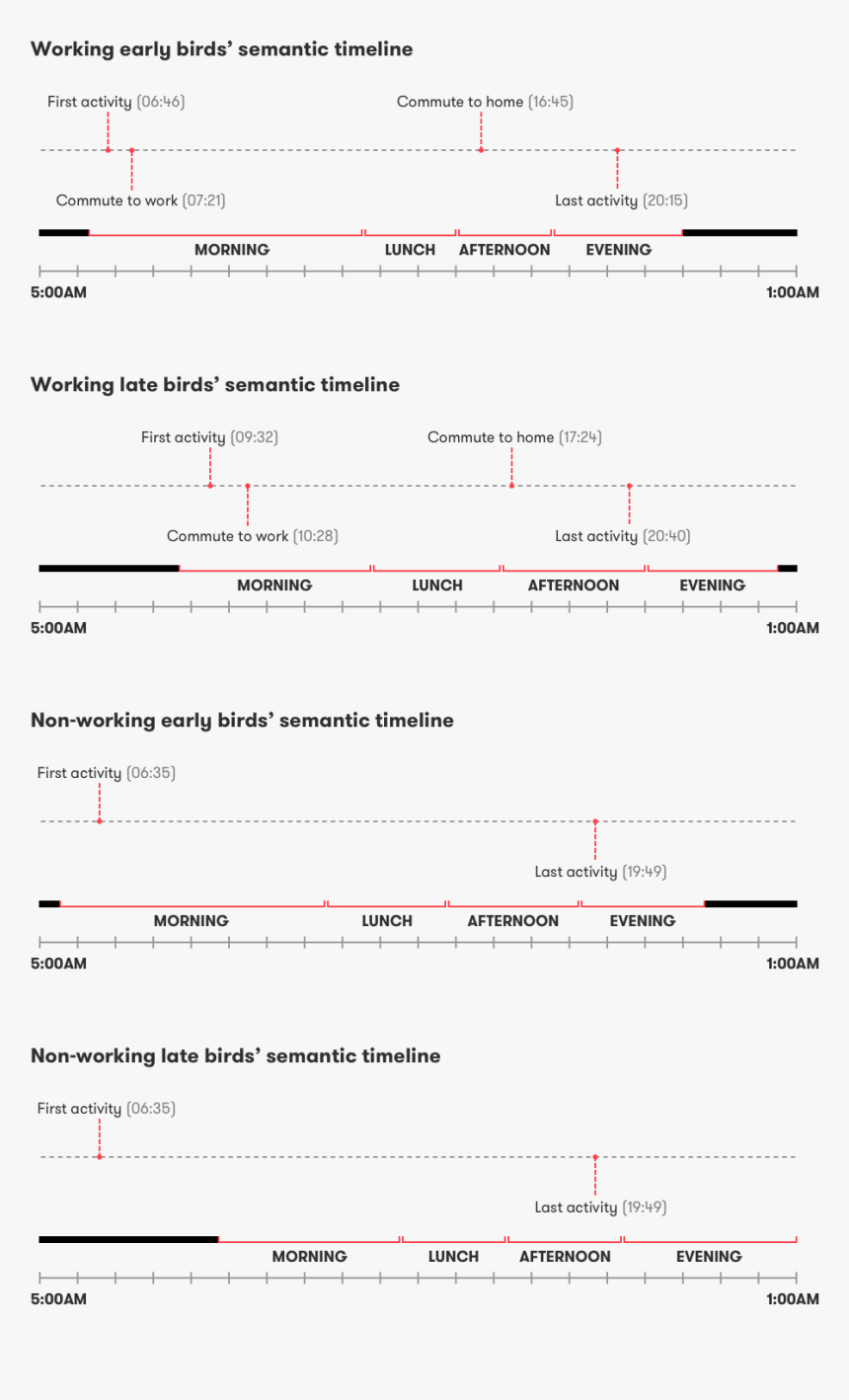 Document, HD Png Download