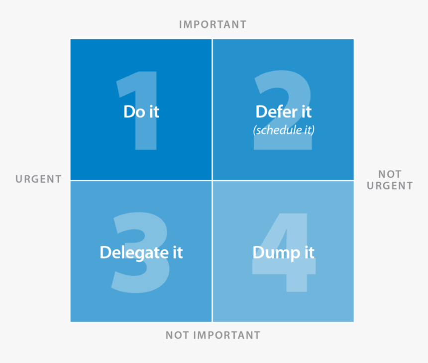 42 Important V Urgent Copy - Graphic Design, HD Png Download