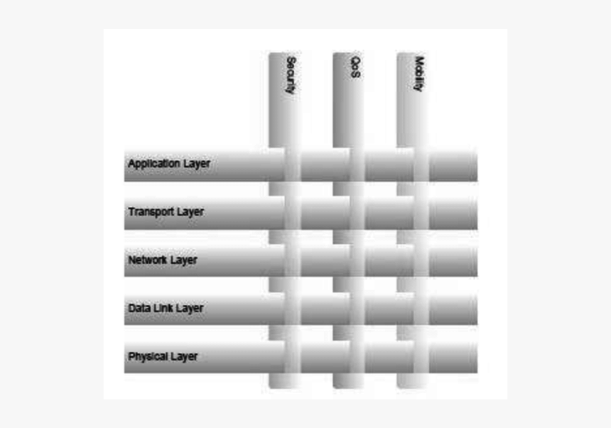 Monochrome, HD Png Download