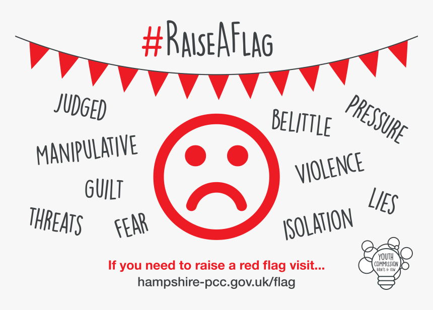 sweet memories birthday wishes hd png download transparent png image pngitem sweet memories birthday wishes hd png