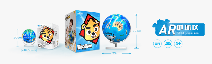 Neobear, HD Png Download