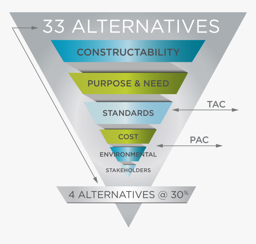 Poster, HD Png Download