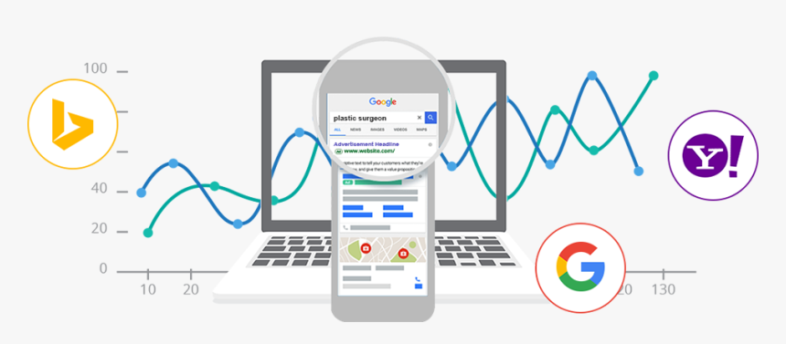 Digital Marketing Company Signitysolutions - Google, HD Png Download