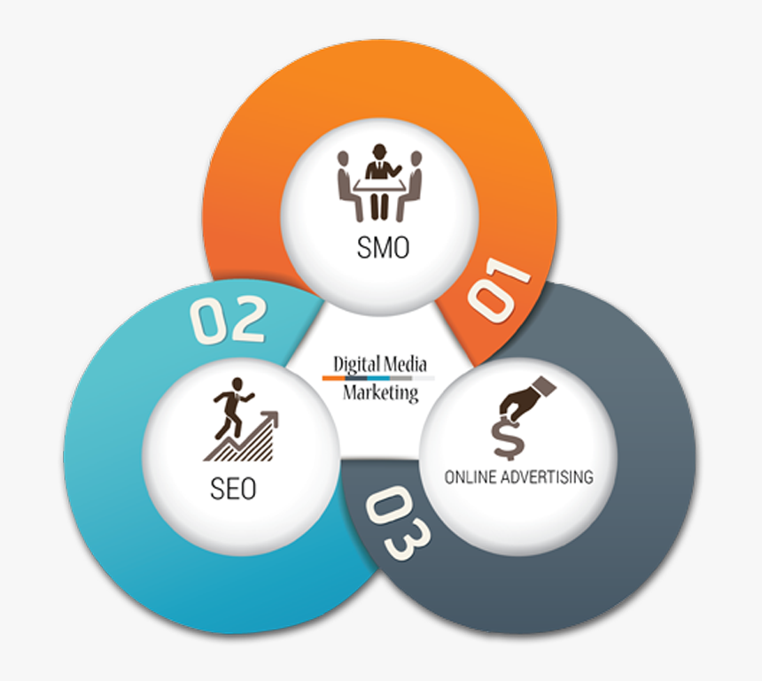 Slider Image - Infographic Designs Free, HD Png Download