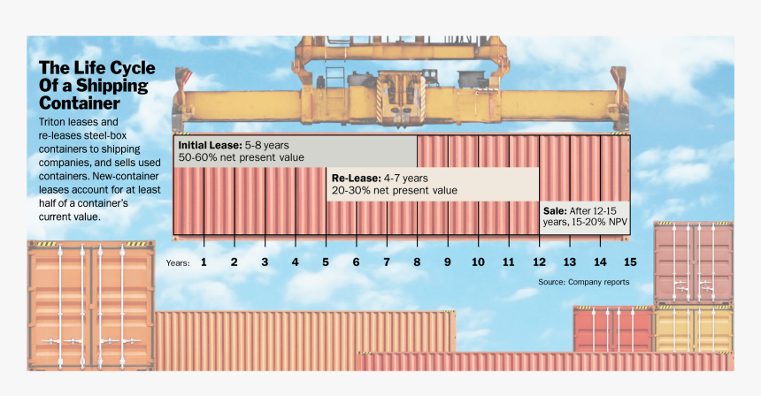 Title, HD Png Download