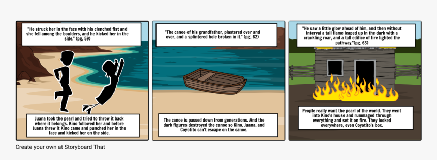 Dinghy, HD Png Download