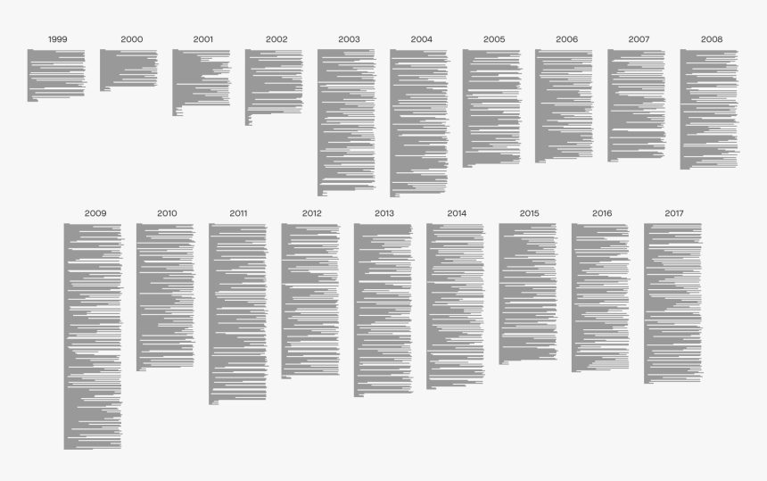 Architecture, HD Png Download