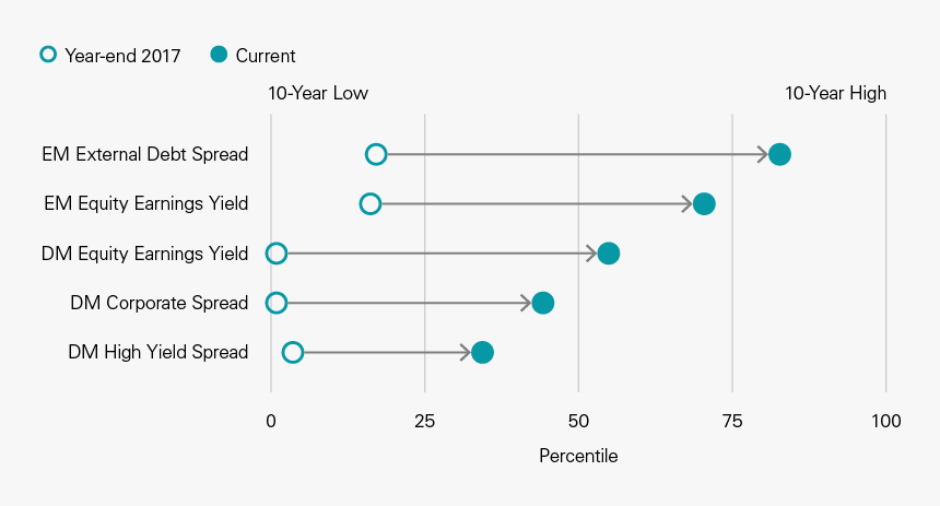 Diagram, HD Png Download