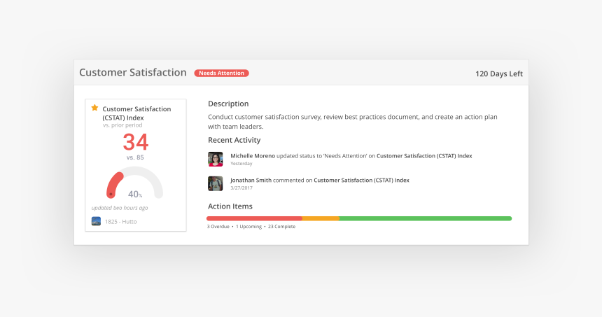 Screenshot, HD Png Download