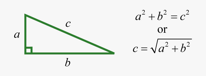 Circle, HD Png Download