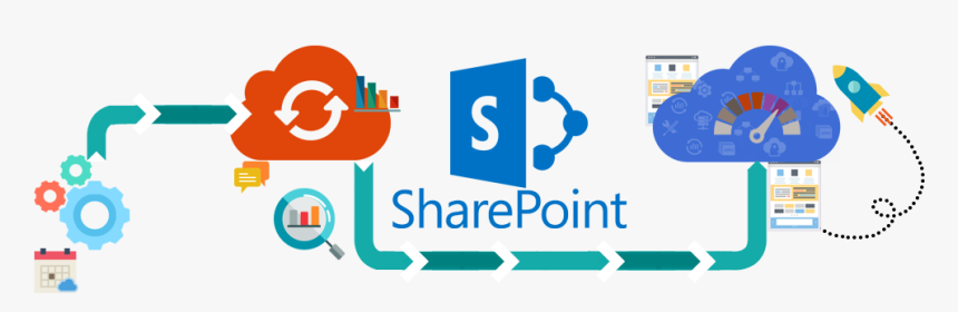 Sharepoint Consultancy Services - Sharepoint Consultancy, HD Png Download