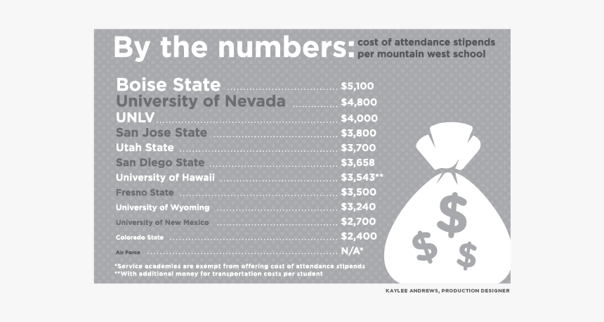 Paper, HD Png Download