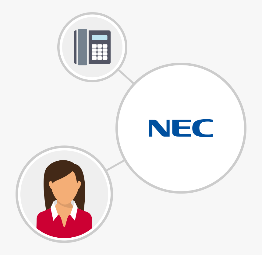 Mobile Phone, HD Png Download