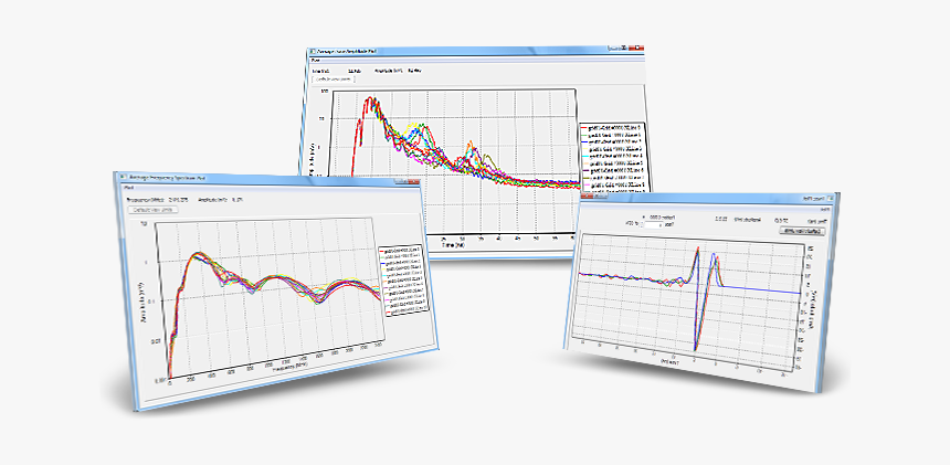 Gpr Data Processing - Data Editing In Gpr, HD Png Download