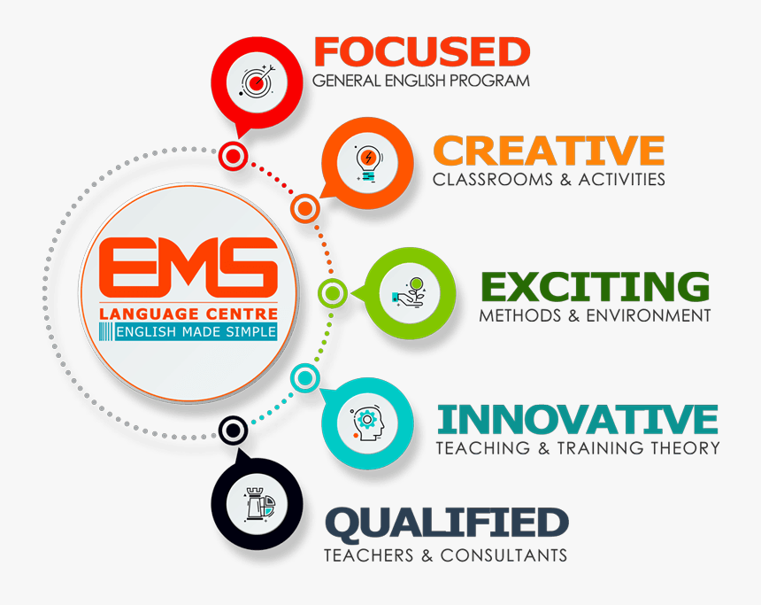 Constructora Novatec, HD Png Download