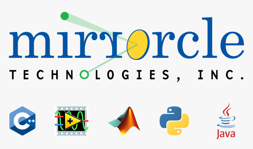 Images/mirrorcle Banner - Graphic Design, HD Png Download