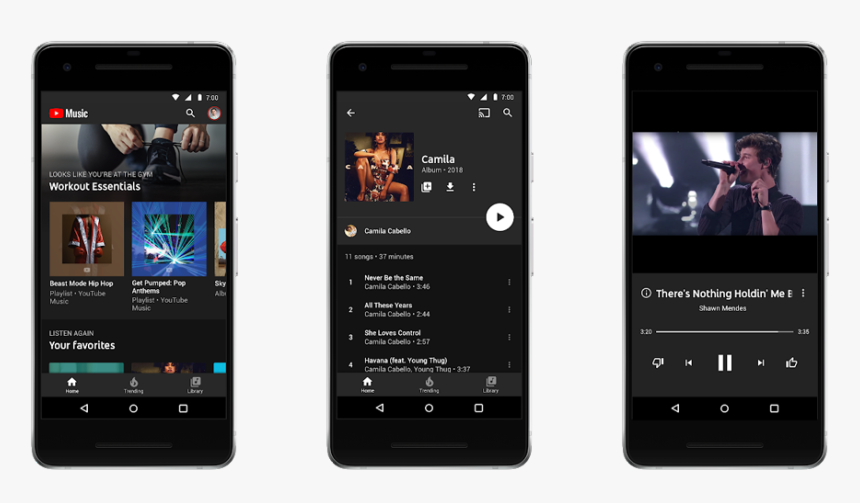 Seis Consejos Para Sacar Rendimiento A Youtube Music - S Premium Music, HD Png Download