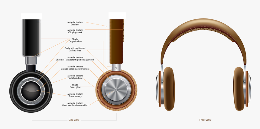 Headphones, HD Png Download