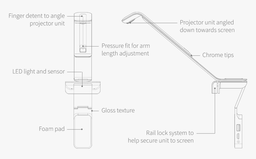 Diagram, HD Png Download