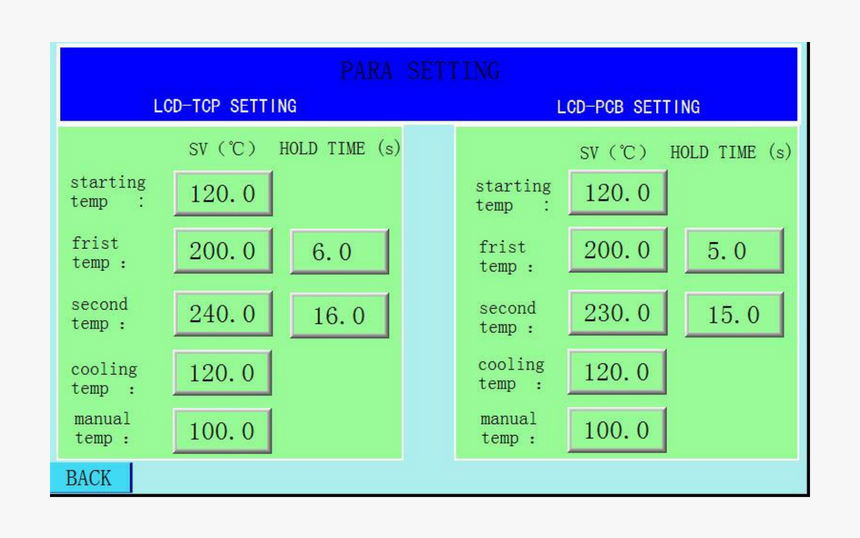 Number, HD Png Download