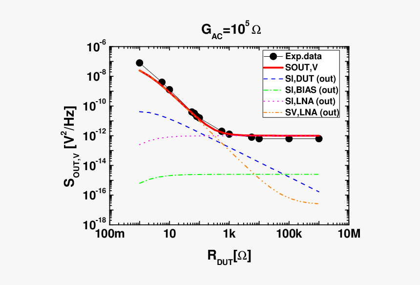 Diagram, HD Png Download