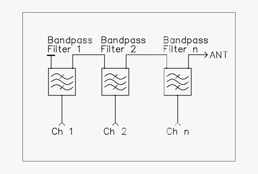 Diagram, HD Png Download
