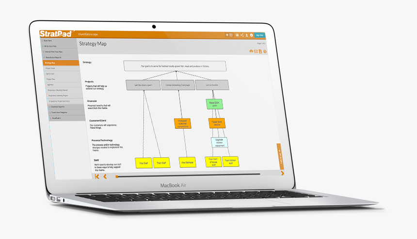 Strategic Planner App For Mac, HD Png Download