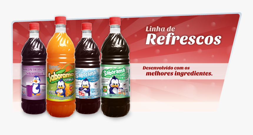 Carbonated Soft Drinks, HD Png Download