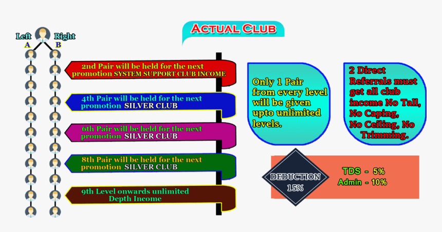 Parallel, HD Png Download