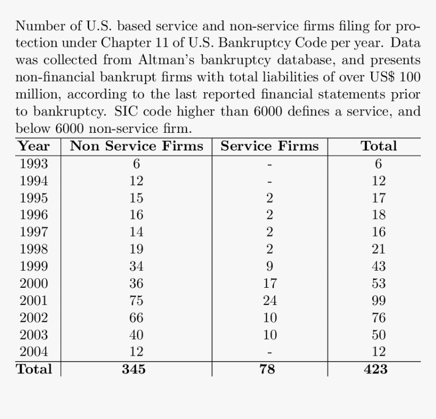 Толщина Плаценты По Неделям, HD Png Download