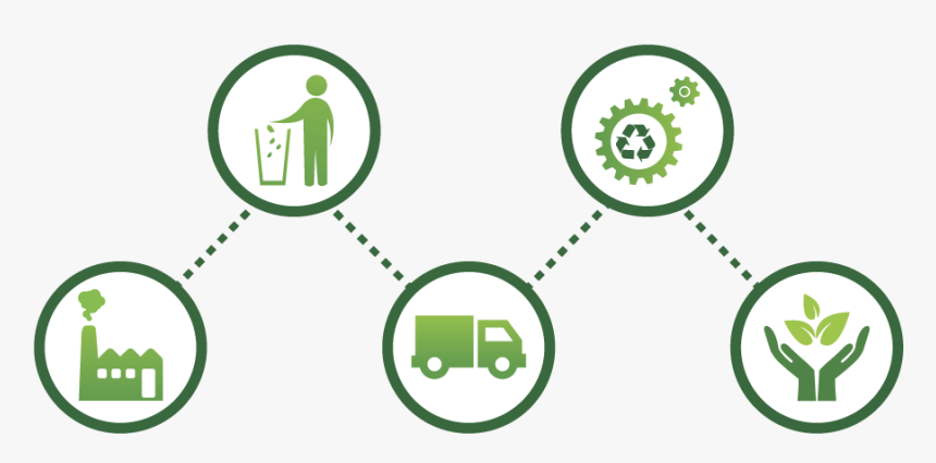 Bỏ Rác Vào Thùng Rác Png, Transparent Png