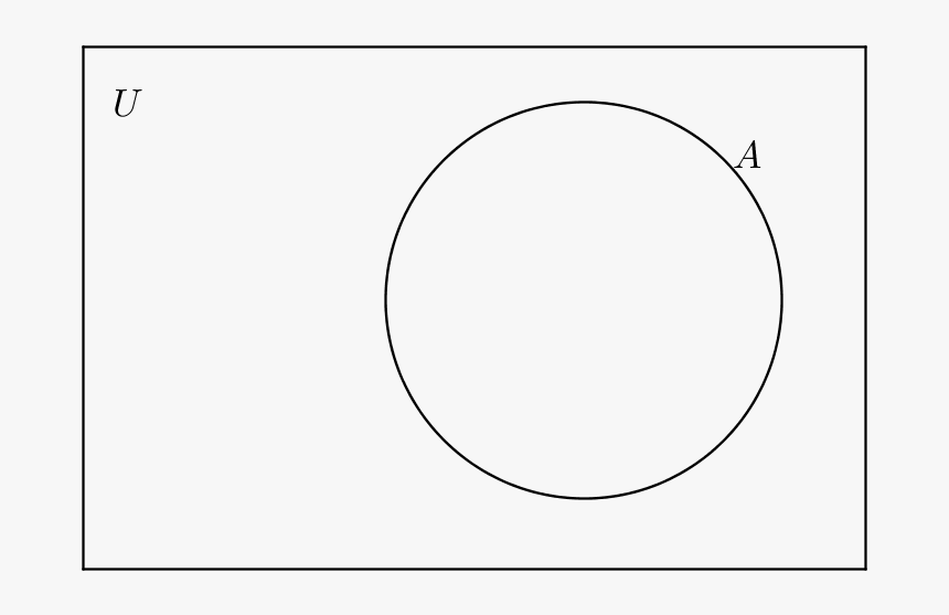 Conjunto Universo - Circle, HD Png Download