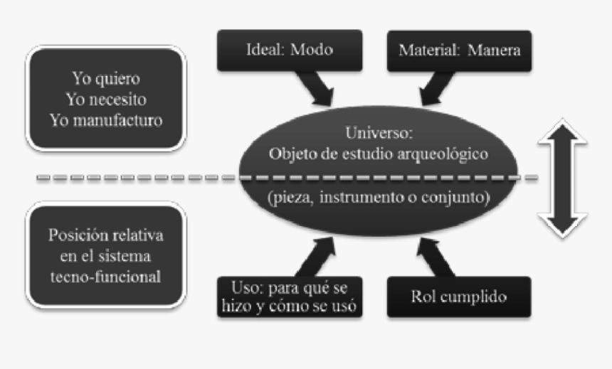 Screenshot, HD Png Download