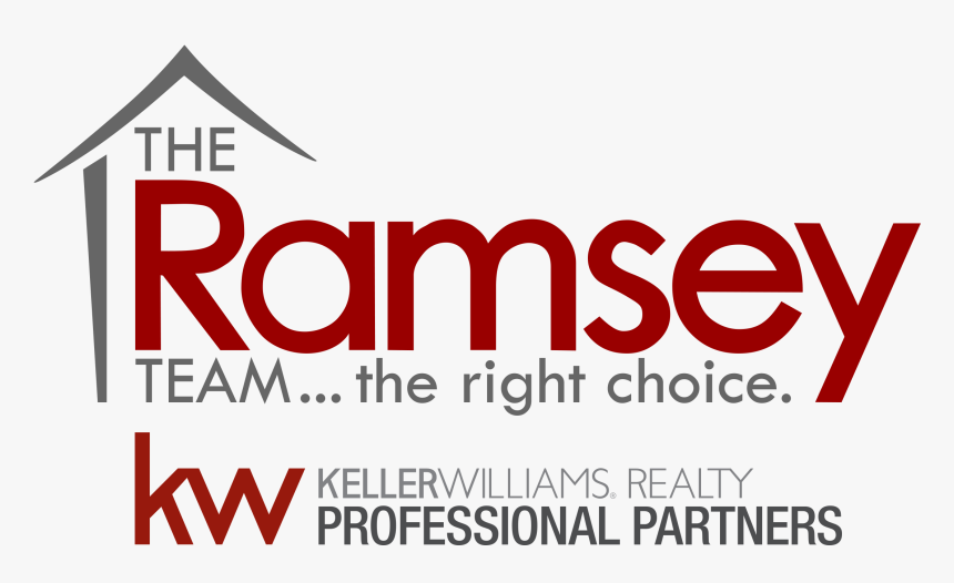 Keller Williams Realty, HD Png Download