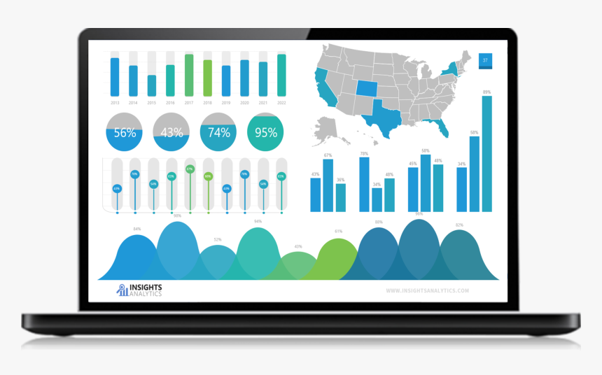 Insights Analytics Free Trial Computer - Graphic Design, HD Png Download