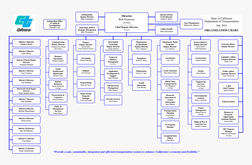 Parallel, HD Png Download