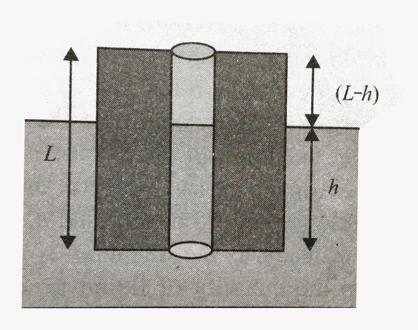 Architecture, HD Png Download