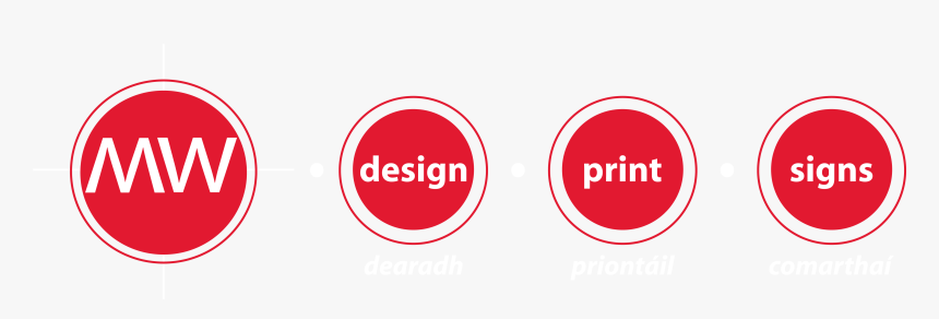 Mw Design Print Signs - Circle, HD Png Download