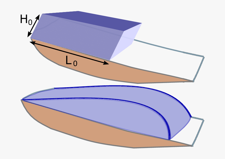 Canoe, HD Png Download