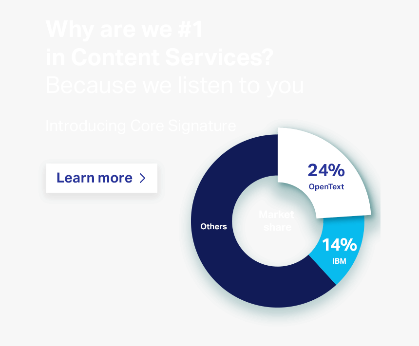 Why Are We - Circle, HD Png Download