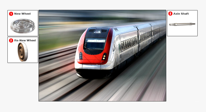 Locomotive / Car Wheels - Blurred Images Of Train, HD Png Download
