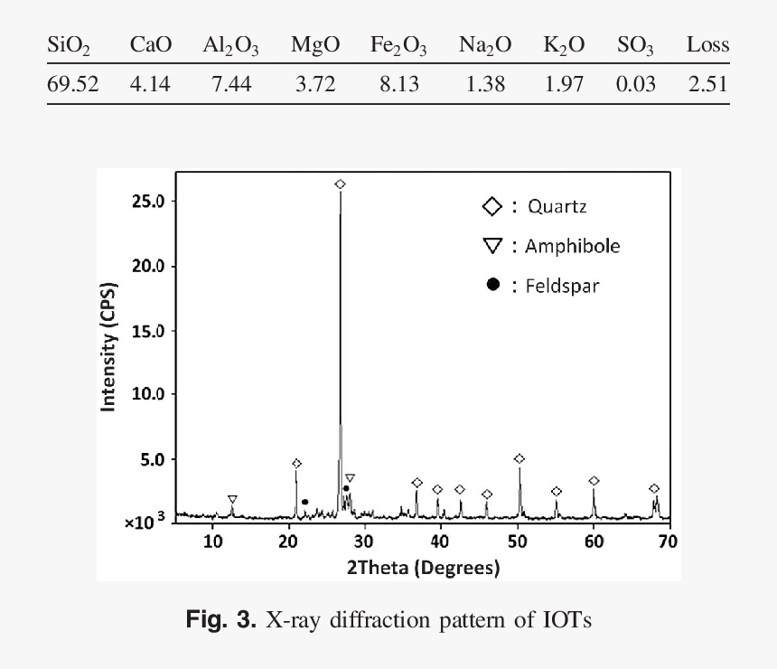 Screenshot, HD Png Download