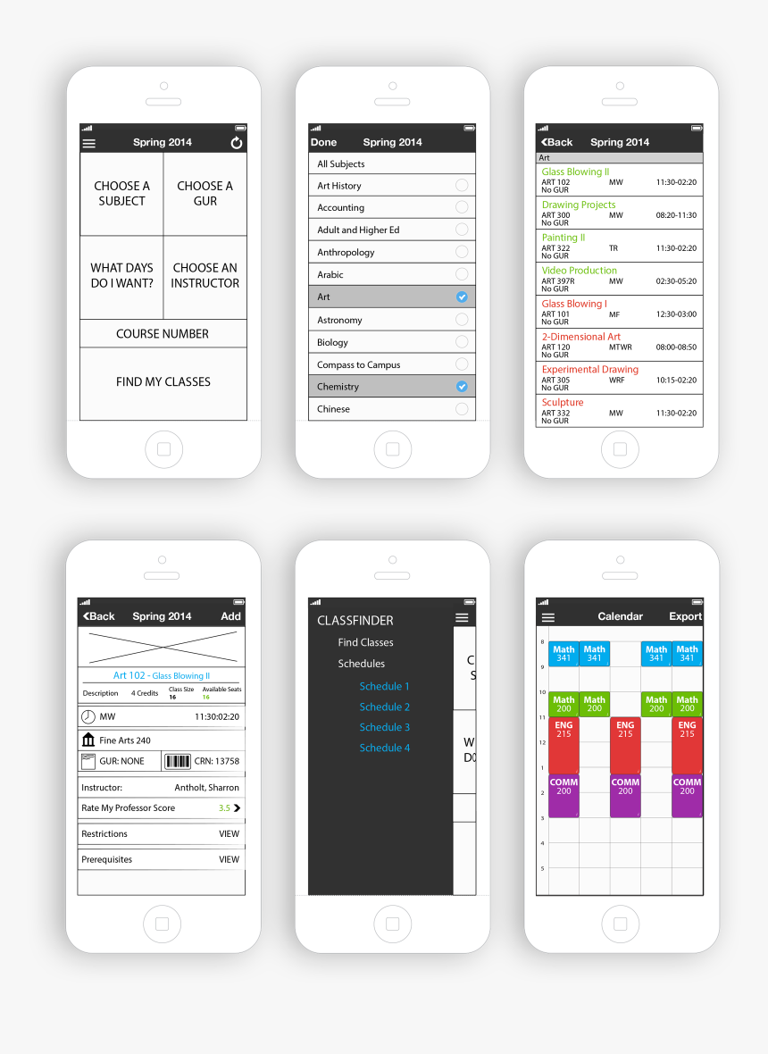 Iphone, HD Png Download