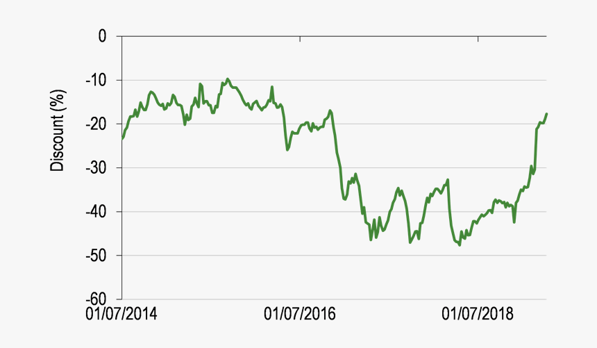 Diagram, HD Png Download